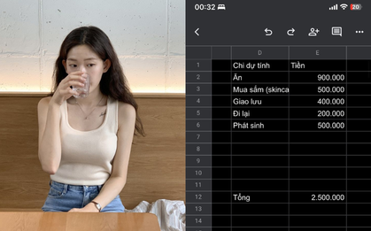 Bảng chi tiêu trị giá 2,5 triệu đồng của cô gái ở Hà Nội khiến tất cả sửng sốt