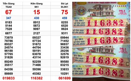 5 tờ vé trúng độc đắc 10 tỉ gây xôn xao MXH: Phía đại lý tiết lộ thông tin gì?