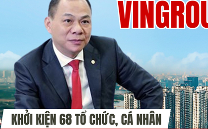 Nhóm cổ phiếu Vingroup tăng vọt sau thông tin khởi kiện 68 tổ chức và cá nhân