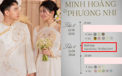 Lộ thiệp cưới Á hậu Phương Nhi và thiếu gia Minh Hoàng: Tổ chức 2 ngày, có hoạt động cực kì đặc biệt