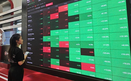 Những lưu ý cho nhà đầu tư khi VN-Index áp sát đỉnh lịch sử