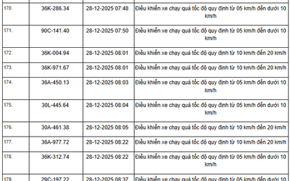 514 chủ xe máy, ô tô có biển số sau nhanh chóng nộp phạt nguội theo Nghị định 168