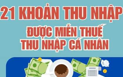 Infographic: 21 khoản thu nhập sẽ được miễn thuế thu nhập cá nhân, người dân cần nắm rõ