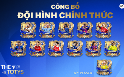 Sự kiện đội hình tiêu biểu: Cristiano Ronaldo chính thức "vượt mặt" Messi trong cuộc đua toty 2026!