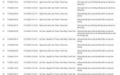 139 chủ xe không thắt dây an toàn, sử dụng điện thoại… có biển số sau nhanh chóng nộp phạt nguội theo Nghị định 168