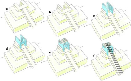 Giả thuyết mới táo bạo về cách Kim tự tháp Ai Cập được xây dựng: Trước đây chưa ai từng nghĩ đến!
