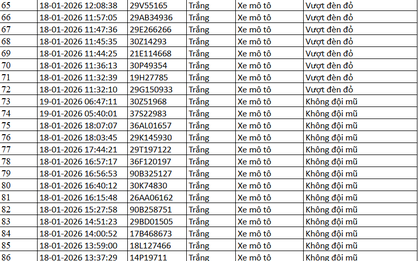 389 chủ xe máy có biển số sau nhanh chóng nộp phạt nguội theo Nghị định 168