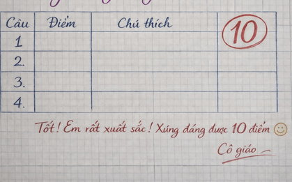 Câu đố làm khó 99,99% người: Chim gì không bao giờ biết từ chối?