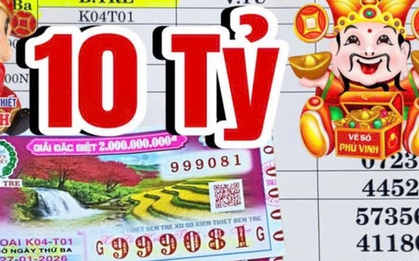 Xổ số miền Nam: Sáng 28-1, lộ diện người phụ nữ trúng độc đắc 10 tỉ đồng