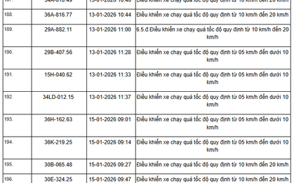 359 chủ xe máy, ô tô có biển số sau nhanh chóng nộp phạt nguội theo Nghị định 168