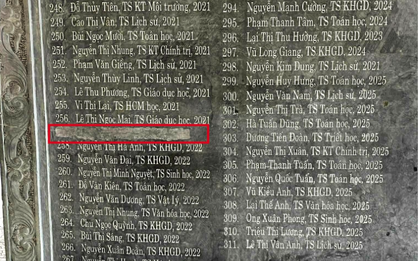 Trưởng bộ môn trường ĐH bị buộc thôi việc do dùng bằng giả