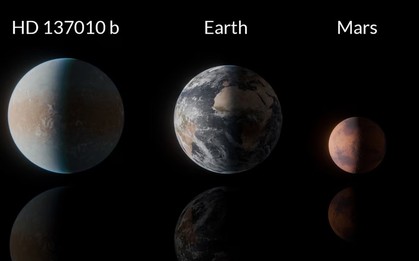 Phát hiện hành tinh có khả năng sinh sống cách Trái Đất 146 năm ánh sáng