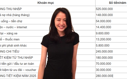 Thu nhập lao dốc, chồng nằm viện nửa năm: Tôi không ngờ mình vẫn giữ được 280 triệu đồng trong năm 2025