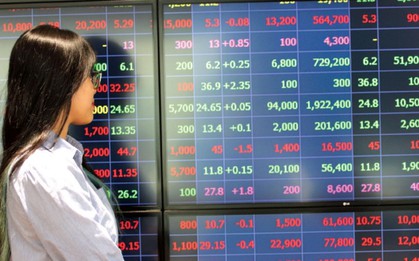 Đầu tư chứng khoán năm 2026 cần lưu ý gì?