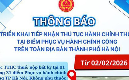 Thuế TP Hà Nội thông báo nóng