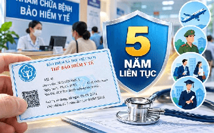 Sang năm 2027, đóng BHYT 5 năm liên tục, người lao động sẽ được hưởng những quyền lợi sau