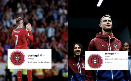 Ronaldo "dứt áo ra đi", trang MXH của LĐBĐ Bồ Đào Nha lập tức "bay màu" hơn 1 triệu lượt theo dõi