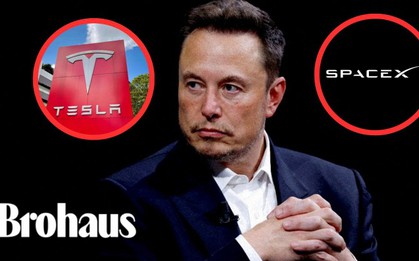 Thu nhập của Elon Musk 