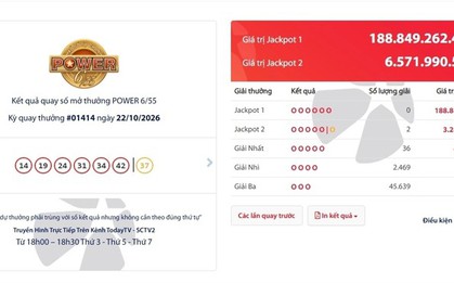 Giải độc đắc gần 200 tỷ đồng vẫn vô chủ, Jackpot 2 có hai người trúng