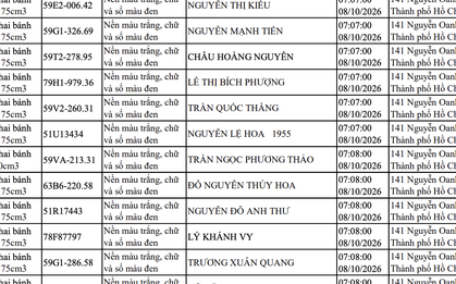 CSGT đề nghị 163 chủ phương tiện có tên sau khẩn trương đến nộp phạt nguội theo Nghị định 168