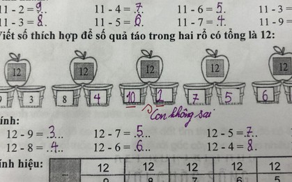 3 chữ "con không sai" của ông bố khiến cư dân mạng Việt tranh luận gắt: Nhắn 1 câu hỏi riêng cô khó đến thế sao?