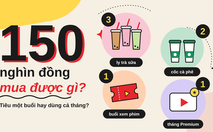 150.000 đồng: tiêu một buổi hay dùng cả tháng?