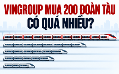 200 đoàn tàu ông Phạm Nhật Vượng đặt mua nghe "khổng lồ", nhưng Singapore chỉ một tuyến 43 km đã cần 91 đoàn