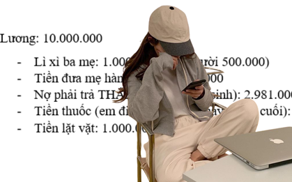 Cách tiêu Tết của người lương 10 triệu, không có thưởng