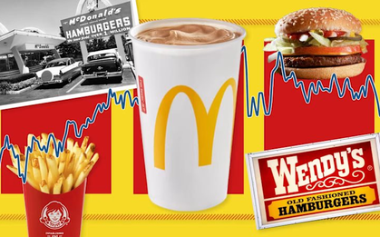 215.000 cửa hàng đồ ăn nhanh tại Mỹ gặp khó vì một chiếc burger, nhiều thương hiệu phải đóng cửa hàng trăm chi nhánh, cân nhắc bán mình