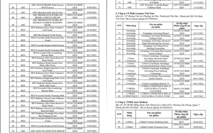 Bộ Y tế thu hồi số công bố 138 mỹ phẩm quen thuộc