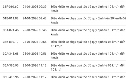 595 chủ xe có biển số sau nhanh chóng nộp phạt nguội theo Nghị định 168: Vi phạm cùng 1 lỗi có mức phạt lên tới 22 triệu đồng