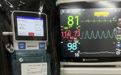 Hơn 18.000 ca cấp cứu nghi do tai nạn giao thông trong 5 ngày Tết