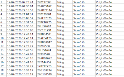 50 chủ xe bị phạt nguội dịp Tết có biển số sau nhanh chóng nộp phạt theo Nghị định 168, vi phạm tới 20 triệu đồng