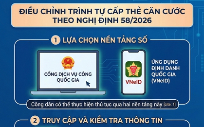 Chính thức: Quy định mới liên quan tới căn cước của người dân trên toàn quốc từ tháng sau