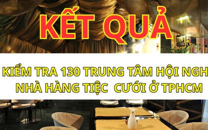 Kiểm tra an toàn thực phẩm 130 trung tâm hội nghị, nhà hàng tiệc cưới ở TPHCM: 1 cơ sở bị phạt!