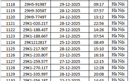 1.794 chủ xe máy có biển số sau nhanh chóng nộp phạt nguội theo Nghị định 168
