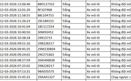 112 chủ phương tiện mang biển số sau khẩn trương liên hệ, nộp phạt nguội theo Nghị định 168