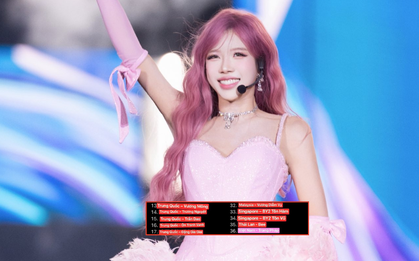 Lan truyền danh sách 36 Chị Đẹp bản Trung, có Trang Pháp tham gia là thật?