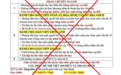 Rao bán tài liệu thi viên chức giáo dục 350.000đ/bộ: Đề nghị công an vào cuộc