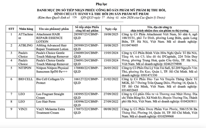 Bộ Y tế thu hồi toàn quốc 291 loại mỹ phẩm nổi tiếng: Paula's Choice, LEMONADE cũng có tên