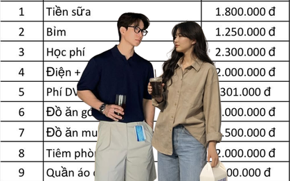 Vợ chồng Hà Nội cố lắm rồi vẫn tiêu 26 triệu/tháng, càng nhìn càng khó chẳng biết cắt vào đâu