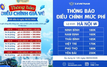 Thông báo tăng giá từ các doanh nghiệp, cửa hàng: Mức tăng cao nhất là 50.000 đồng, người tiêu dùng tìm cách ứng phó