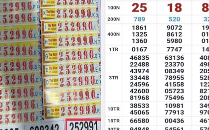 Sáng 10-4, nhiều người ở TPHCM và Tây Ninh trúng thưởng xổ số miền Nam