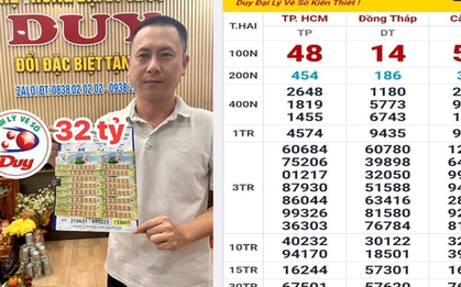 Lộ diện 7 người trúng độc đắc xổ số miền Nam khi mua vé online ngày 13-4