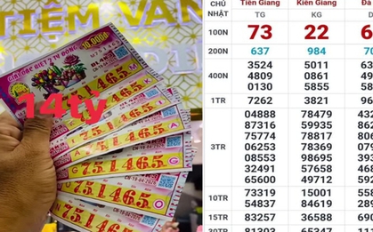 Sáng 20-4, tìm ra nơi trúng 2 giải độc đắc xổ số miền Nam