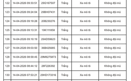 347 chủ xe máy, ô tô mang biển kiếm soát sau nhanh chóng nộp phạt nguội theo Nghị Định 168