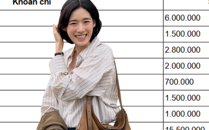 Mẹ 2 con đi làm lại sau thời gian nghỉ chăm con chia sẻ bảng chi tiêu mới, giúp mỗi tháng dư thêm 3 triệu mà không phải thắt lưng buộc bụng