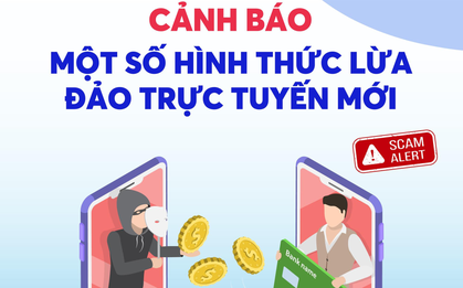 Ngân hàng Quân đội thông báo tới tất cả khách hàng: Cảnh giác với những chiêu thức lừa đảo sau