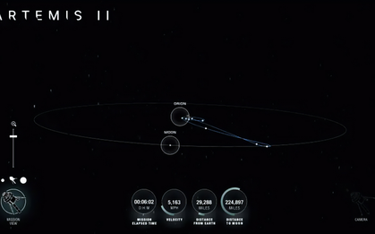 Cách theo dõi hành trình Artemis II qua dữ liệu thời gian thực