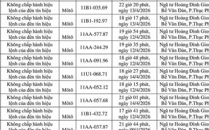162 chủ xe máy có biển số sau nhanh chóng nộp phạt nguội theo Nghị định 168